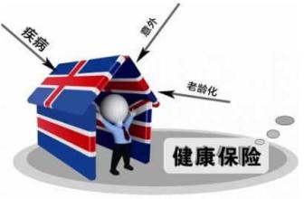 建议买哪家的健康保险好