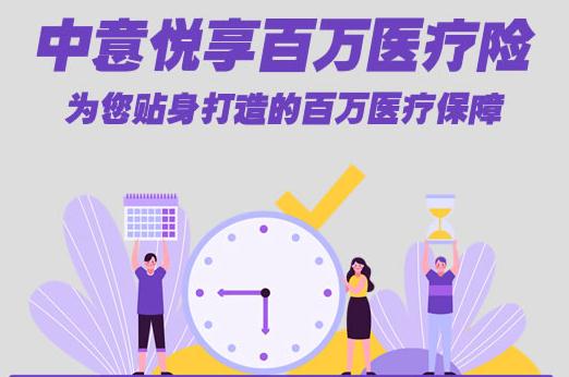 中意人寿悦享百万医疗险靠谱吗?险责有哪些?有什么优势?