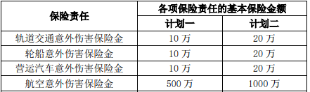 太平随申飞公共交通意外险(互联网专属)多少钱一年?怎么买?
