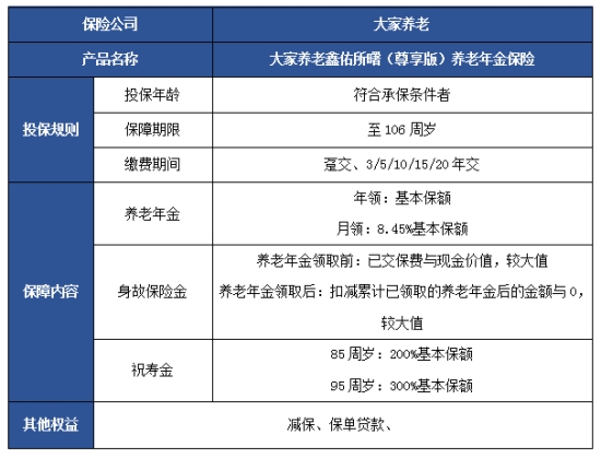 2024年金险交几年回本最快?2024年金险最好的年金险产品?