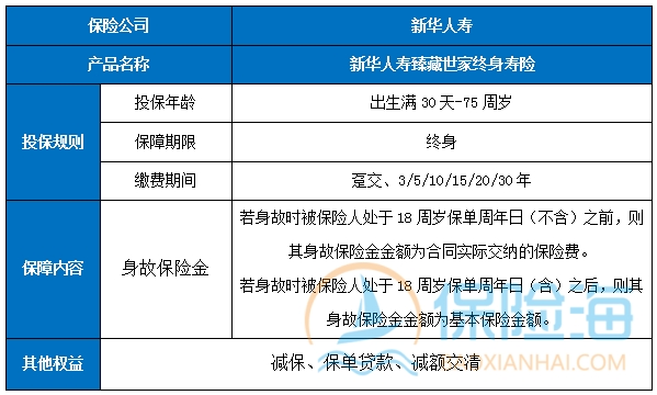 新华人寿臻藏世家终身寿险怎么样?保什么?