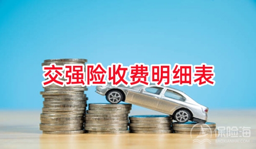 交强险收费明细表，交强险价格介绍